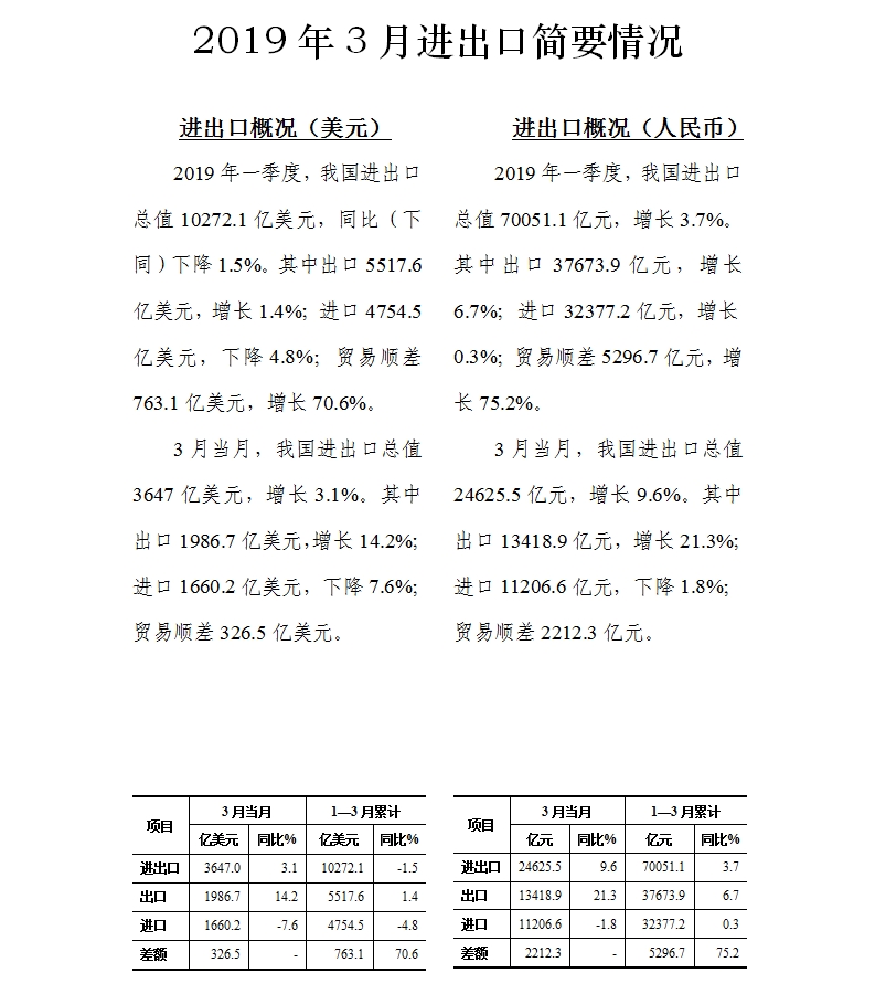 20190419104930310.jpg