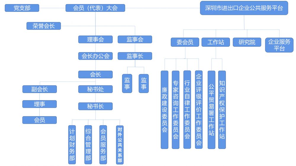 组织结构_01.png